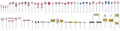 Faller HO 180534 Verkehrsschilder-Set NEU OVP