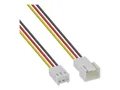 Inline TV-Kabel