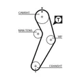 GATES K015473XS Zahnriemensatz für DACIA,NISSAN,RENAULT