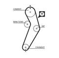 K015473XS GATES Zahnriemensatz für DACIA,NISSAN,RENAULT