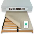 Hochwertiger Lattenrostschoner 80x200 – rutschfeste Unterlage mit starker Antirutsch Haftung – atmungsaktiv, Oeko-TEX Zertifiziert, schadstofffrei, hygienisch, langlebig