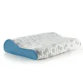 NORDIC SCHILLER Visco Cooler Series Nackenstützkissen – 60x40x11, Ergonomisches Memory Foam Kissen,Doppelseitig mit Kühlgel & Waschbarem Bezug, Hypoallergen & Atmungsaktiv