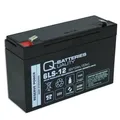 Ersatzakku für Panasonic LC-R0612P 6V 12Ah AGM Batterie