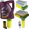 MANN-FILTER Inspektionspaket MANNOL 5L Diesel TDI 5W-30 für MINI Mini Cooper