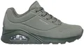 Skechers Uno Shiny Scale Damen  - NEU