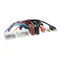 ACV RAK Hyundai > ISO Norm > AUX / USB