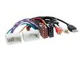 Hyundai Autoradio Strahler > ISO-Norm > AUX / USB