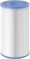 Intex Filterkartusche Pure Spa S2 2er Pack Filter Whirlpool Zubehör S2 Filter