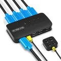 Plug and Play - 4-Port HDMI KVM Switch f r klare bertragungsbildqualit t