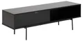 ACTONA GROUP TV-Board