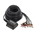 Multicore CYB C 8/4