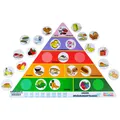 EDUPLAY 120499 Ernährungspyramide, Kunststoff, 61 x 45 cm, bunt (1 Stück)