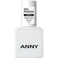 Gel Power Infinite Shine Top Coat