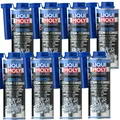 Liqui Moly Benzin Systemreiniger 8x 500ml 5153 Pro-Line Motor Zusatzadditiv