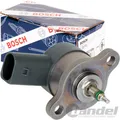 BOSCH DRUCKREGELVENTIL für MERCEDES C/E/G/V-KLASSE VITO 220 200 270 400 CDI