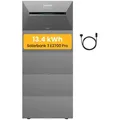 Powerness® Balkonkraftwerk Speicher 13,4 kWh, Anker SOLIX Solarbank 3 E2700 Pro mit 4x Anker BP2700 Erweiterungsakku für Balkonkraftwerk (0% MwSt.)