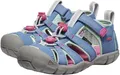Keen SEACAMP II CNX