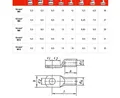 KLAUKE Helukabel Rohrkabelschuh Kupfer Typ R 6 10 16 25 35 50 70 95 120 mm²