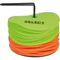SELECT Floormarker