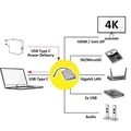 ROLINE USB Typ C Dockingstation, HDMI 4K, MiniDP, 2x USB 3.2 Gen 1, Audio, LAN,