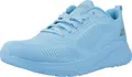 Skechers Damen-Sneaker BOBS SPORT SQUAD CHAOS - COOL Aqua-Blau, Farbe:blau, EU Größe:41