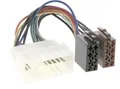 Radioadapter für Hyundai ab 2005 Accent Azera i40 i45 i800 Santa Fe Sonata ISO