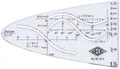 Q-Connect® 0528 Parabelschablone