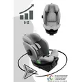 Avionaut Stardust Reboard Kindersitz (40-150 cm), Farbe Kindersitz: Mint