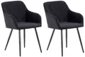 2er Set Esszimmerstuhl Shila Samt schwarz