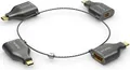 PureLink Adapter Ring Klein - 4x USB-C - USB-C > VGA/HDMI/miniDP/DP, schwarz PureLink Adapter Ring Klein - 4x USB-C - USB-C > VGA 1080p, USB-C > HDMI 4K30hz, USB-C > miniDP 4K60Hz, USB-C > DP 4K60Hz, gold plated, schwarz (IQ-AR300)