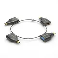PureLink ADAPTADOR Ring KLEIN - 4X USB-C - USB-C VGA/HDMI/MINIDP/DP,
