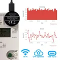 WattWächter Wi-Fi/USB | IR Schreib-Lesekopf | Tasmota | Volkszähler | Hichi SML