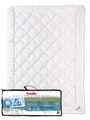 PARADIES – die aktive Kühldecke - Cool Comfort Bio Sommerdecke 135x200 cm