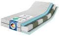 MSS e.K. MedicSpring 2-in-1 7 Zonen Taschenfederkernmatratze ergonomisch atmungsaktiv 90 x 200 x 20 cm H3 / H4 |  Germany
