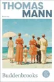 Buddenbrooks Verfall einer Familie | Die wichtigsten Werke Thomas Manns aus d...
