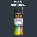 Belton Kwasny RAL 7024 Graphitgrau Spraydose 400ml glänzend Farbspray Autolack