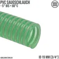 19 mm 3/4 Zoll Saug Ansaug Spiral Förder Pumpen Schlauch grün-weiß transparent ..."
