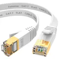 Cat7 Ethernet Kabel - 10Gbps 600Mhz Patchkabel für schnelle Internetverbindung