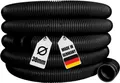 1,5 Meterware 38mm 1 1/2' Solarschlauch Poolschlauch