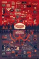Gadget - Stranger Things: Pyramid - The Upside Down (Poster Maxi 61X91,5 Cm) -D-