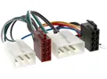 Radioadapter für Mitsubishi bis 1996 Eclipse Galant Colt L200 Pajero Space Wagon