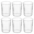 SIMAX 022 004 006 Teeglas ohne Henkel, Borosilikatglas, konisch. 200 ml, klar (6