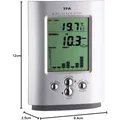 TFA Monsun (47.3003)