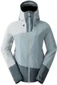 Dare2b Outdoorjacke Jacke Damen NomadicIIJacket Womens Waterproof Shell