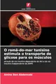 O romã-do-mar tunisino estimula o transporte de glicose para os músculos: através da via insulino-dependente da Akt e da via insulino-independente da AMPK