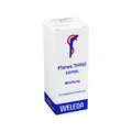 Flores Tritici Comp.Dilution