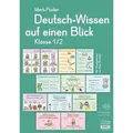 Merk-Poster Deutsch-Wissen auf einen Blick Klasse 1/2