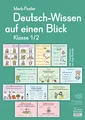 Deutsch-Wissen auf einen Blick – Klasse 1/2 (Merk-Poster)