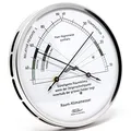 Fischer 1222-01 - Wohnklima-Hygrometer u. Raum-Thermometer - 130mm Edelstahl-Luftfeuchtigkeitsmesser Made in Germany