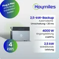 Hoymiles HiBattery 4020 X